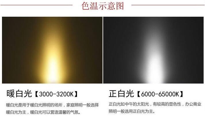LED·��ɫ��